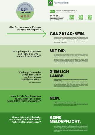 Plakat der Bettwanzenkampagne von DAV, ÖAV und AVS